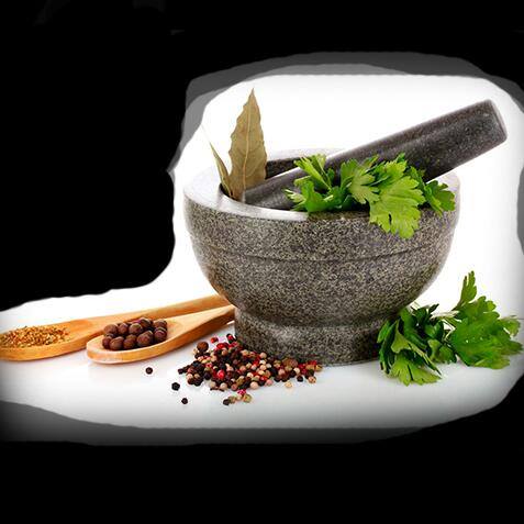 India Ayurveda mkt grp?