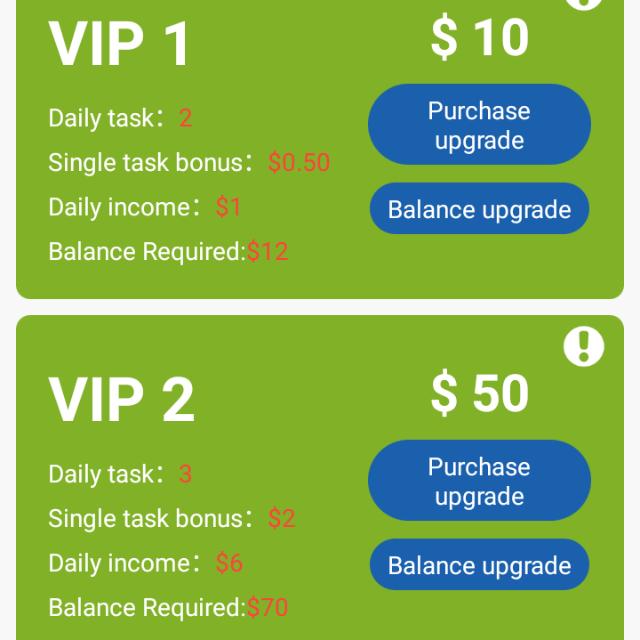 Free online Earning work