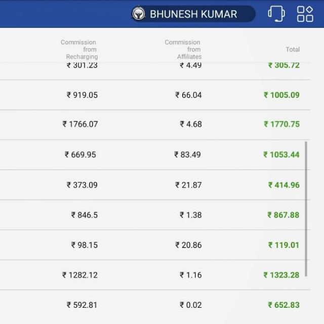 Teen Patti master Whatsapp group