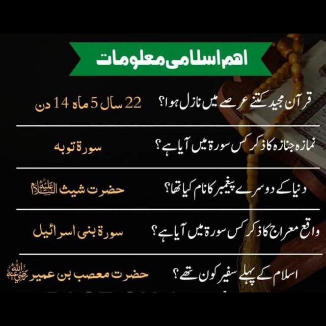 Islamic Questions PPSC 