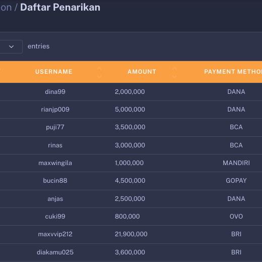 Info bonusan slot gacorr