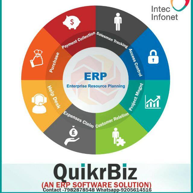 SpeedPlus GST Software