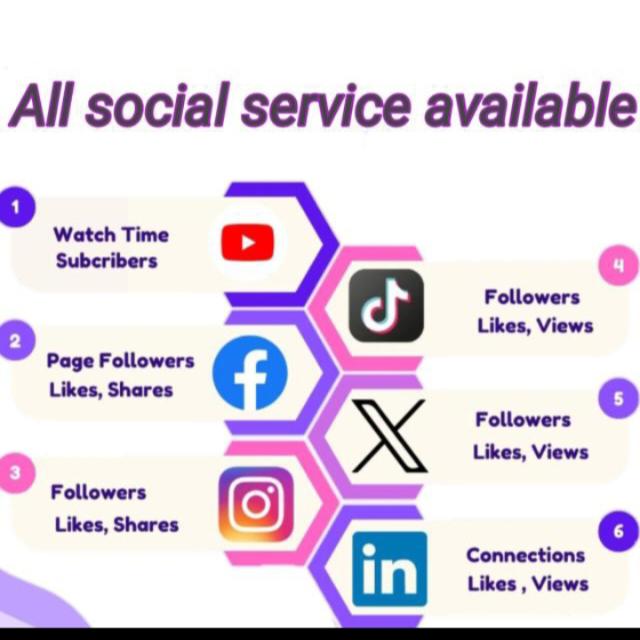 Online earning group