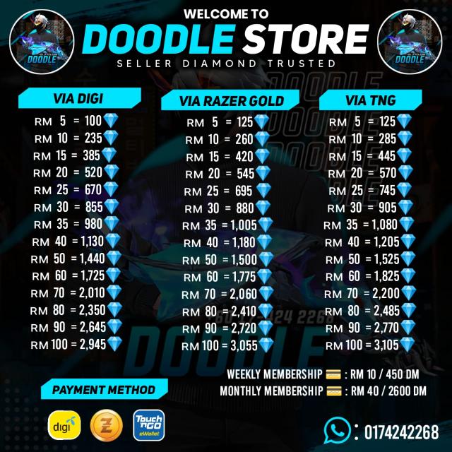 DOODLESTOREV 1 Whatsapp group