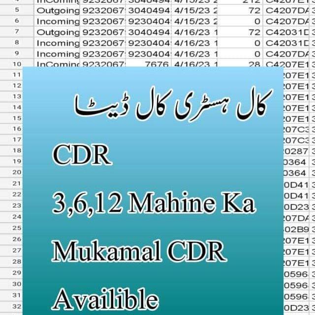 Aqsa Aysha data history