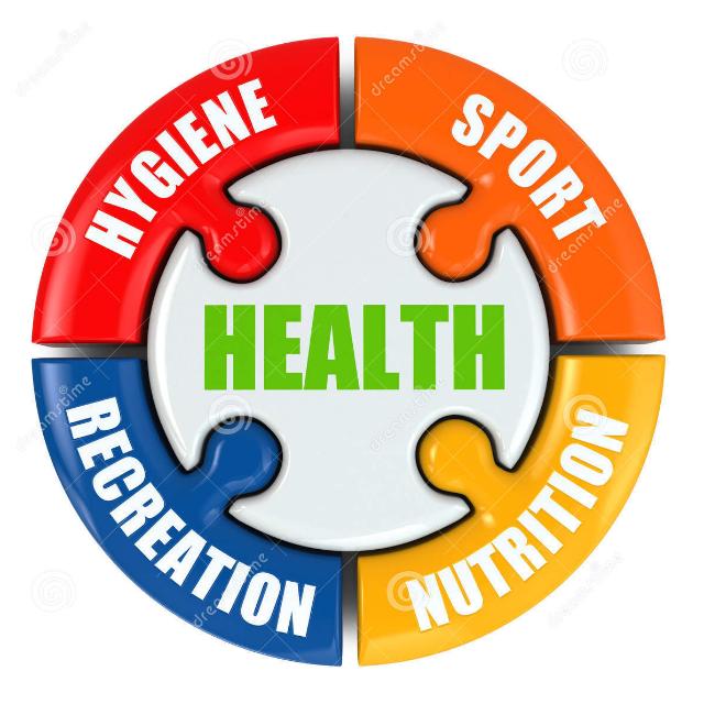 Health Hygiene Recipe Yog