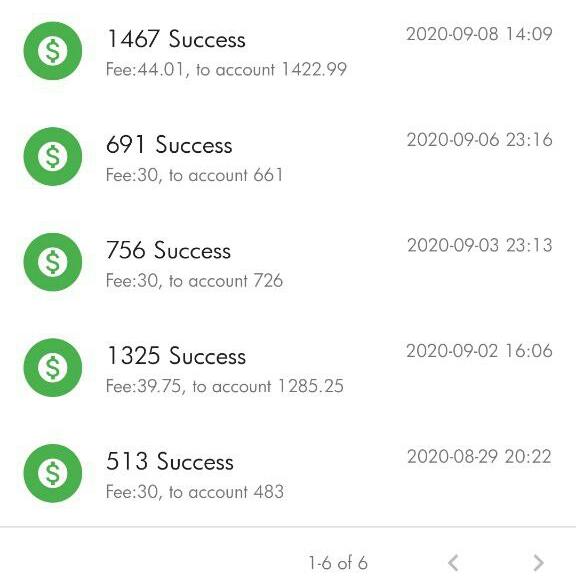 Online Earning??