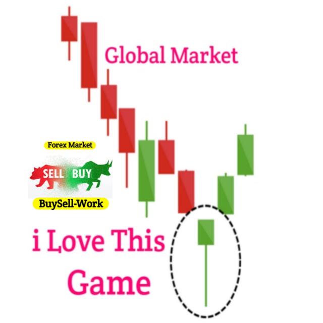 PriceAction Whatsapp group