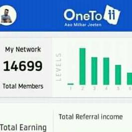 Oneto 11one Whatsapp group