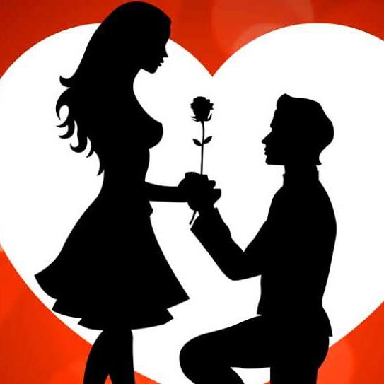??Love Gurup??