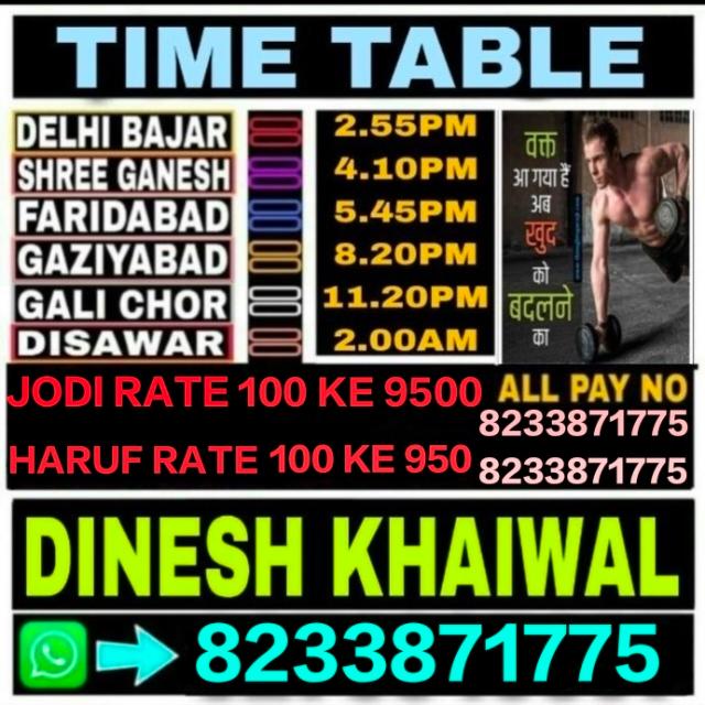 SHYAM ONLINE KHAIWAL 100 KE 9500 Whatsapp group