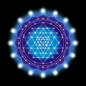 ஜோதிட சக்கரம்?Astrology