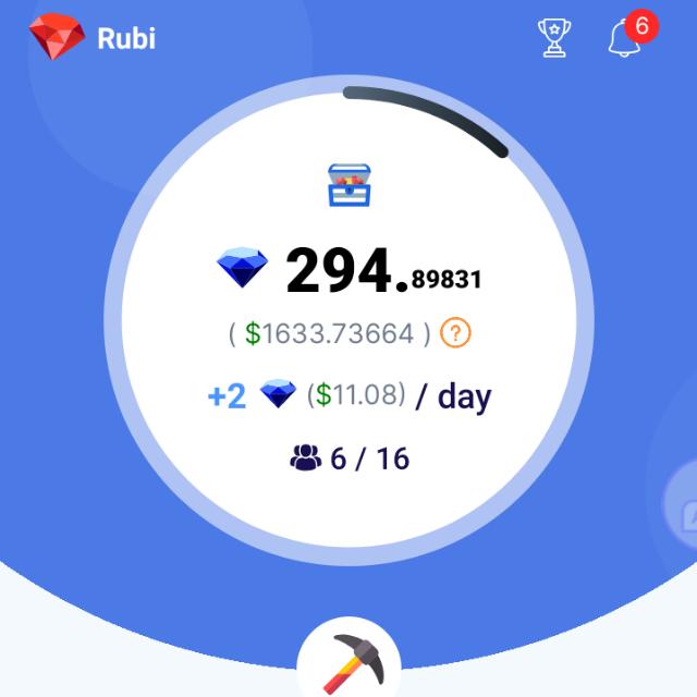 Money on crypto ⛏️ ??