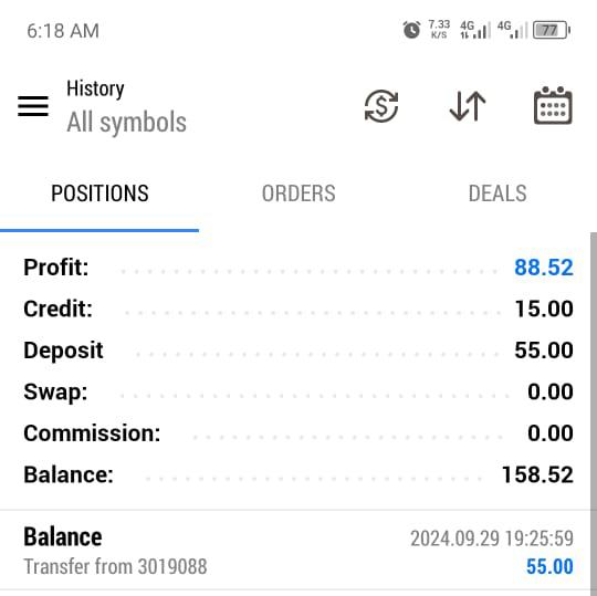 FX Analyst ?