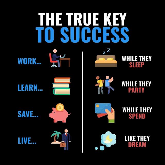 ONLINE EARNING