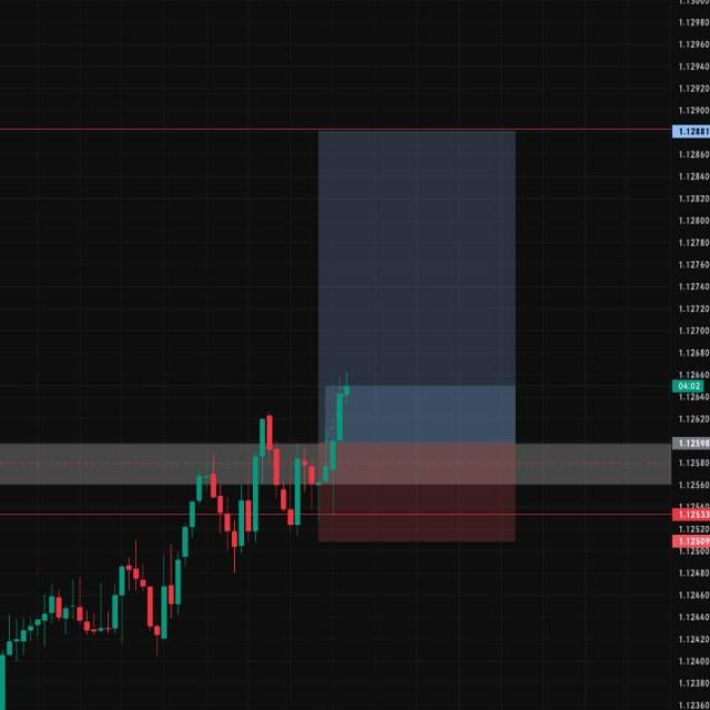 DERIV FOREX TRADING WE GROW TOGETHER ??