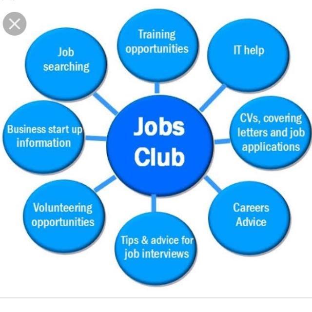 MAJOR DESIRE OUTSOURCING