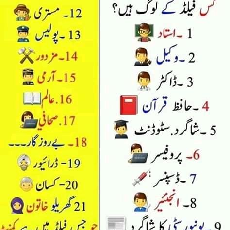 YADAV kA CHHORA