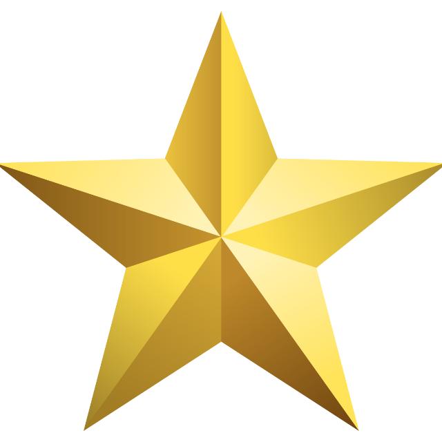 Youtuber group