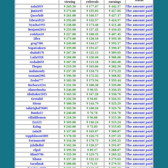 FREE EARNING $