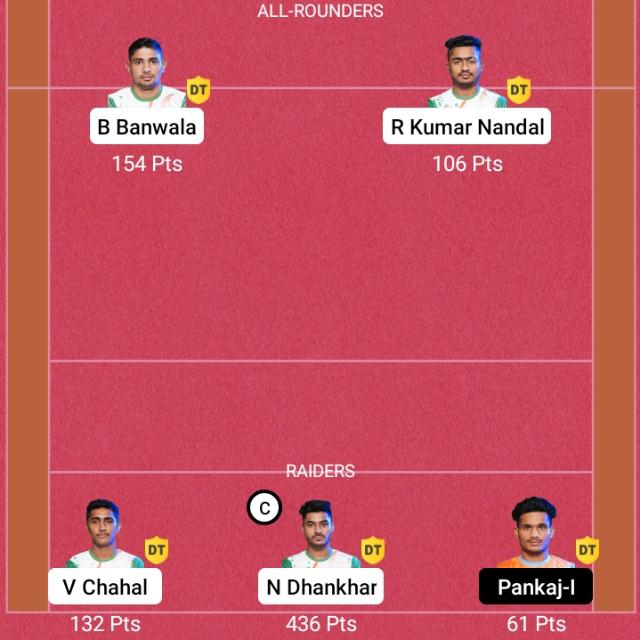 DREAM 11 PRIME TEAM Whatsapp group