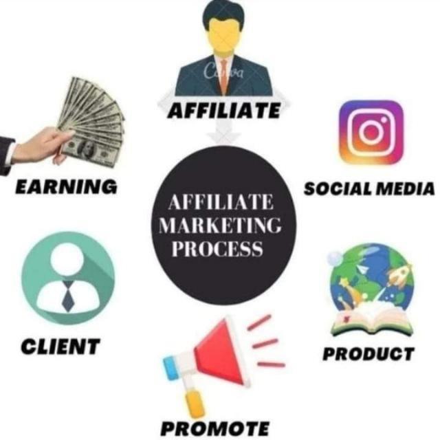 ?MILLIONAIRE TRACK ONLINE BUSINESS ?