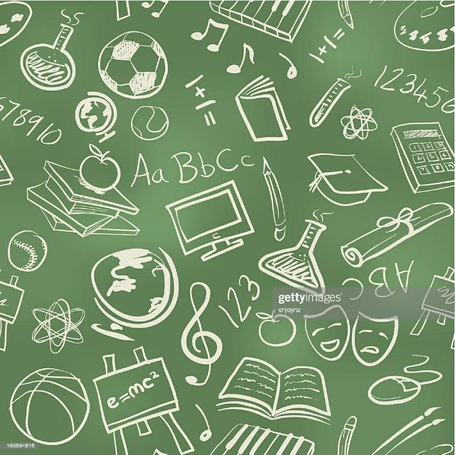 Sambhram I P U Economics