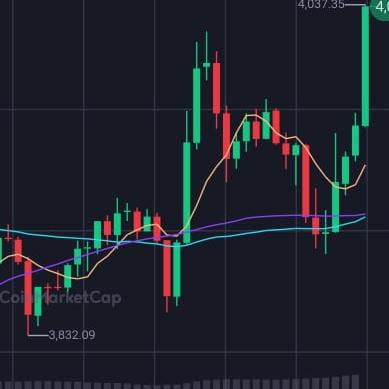 Free Mining and Crypto Trading