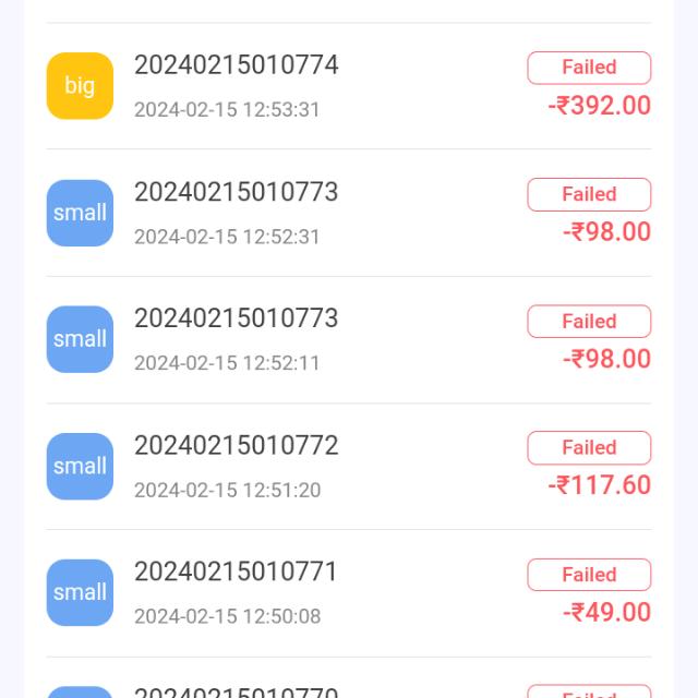 Chutuya banaya tumako Whatsapp group
