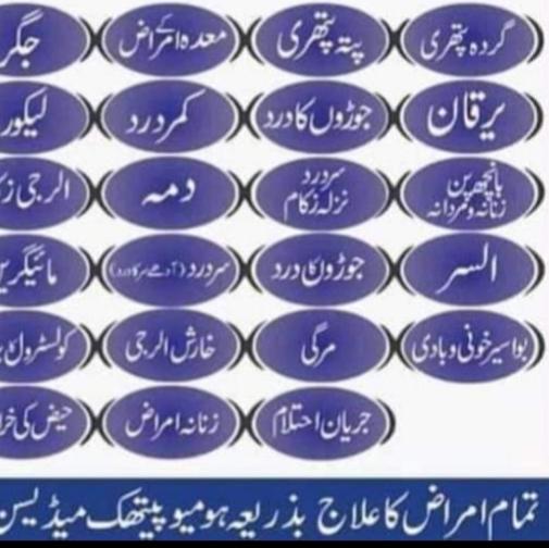 ?Homeopathy is health??