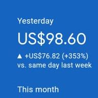 Earn money ?? 2023 online