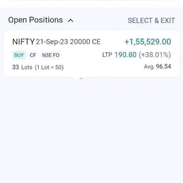 Banknifty and nifty for south Indian's 
