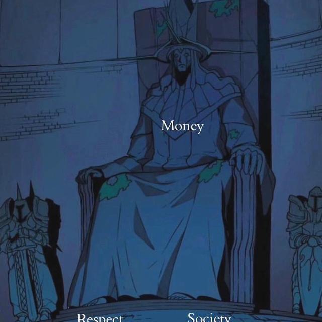 Real Money ?? Gurup s ?