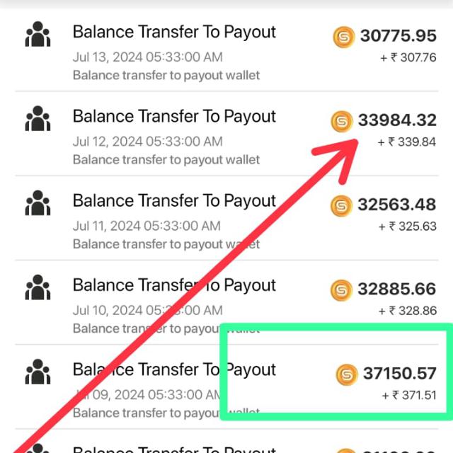 ?SOCIALPA??Free Part Time Income ?