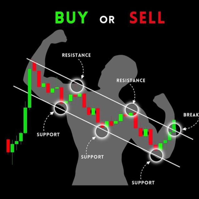 Earning money group?