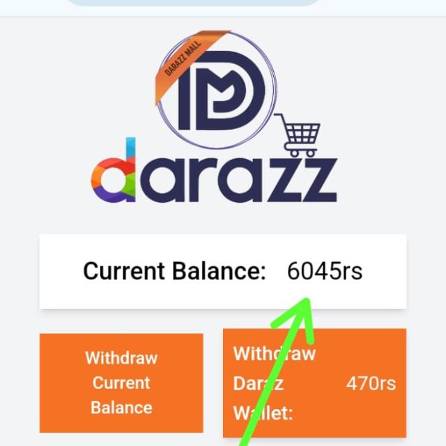 Online earning group ????