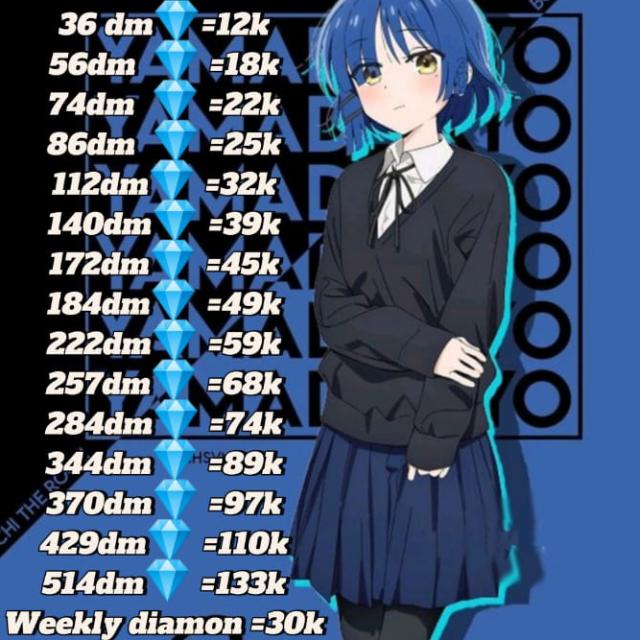 ADMIN KEK TITID Whatsapp group