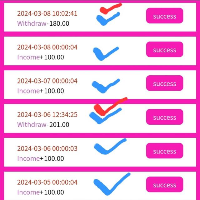 Easy Money earn?