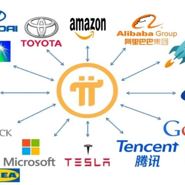 ??? Pi Network UPDATE$ INDIA ? ??