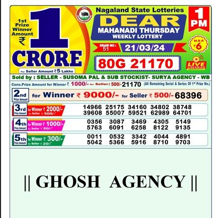 Ghosh Agency - West Bengal