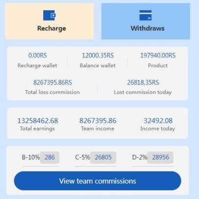 ONLINE MARKETING Whatsapp group