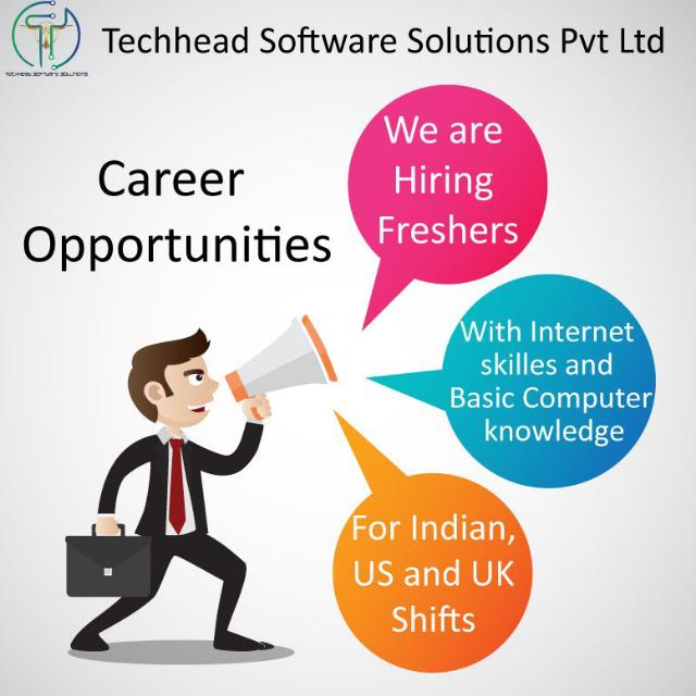 JOB OPPORTUNITY 