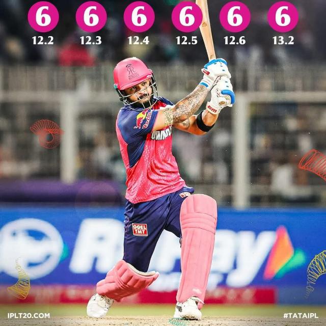 Riyan Parag Fan Club
