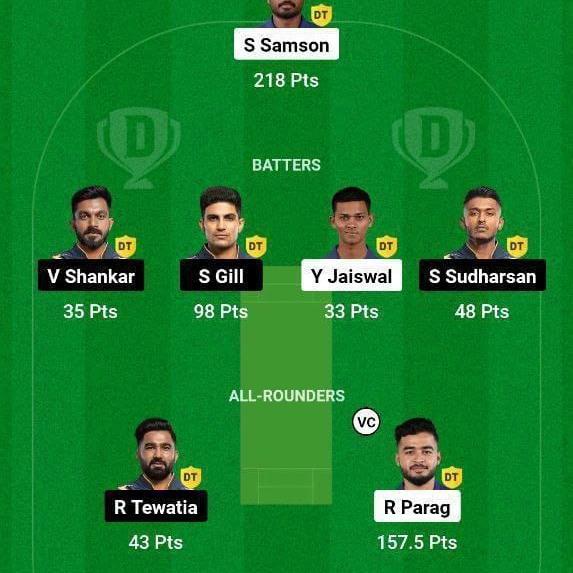 IPL 2024 REPORT