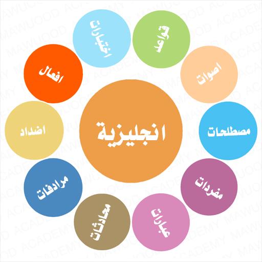 تعلم الإنجليزية بالعربية