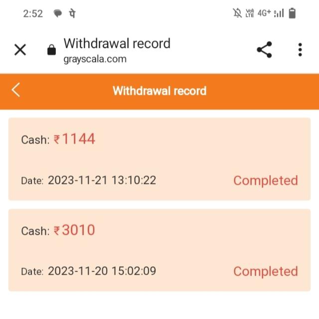 Only Real Earning Websites