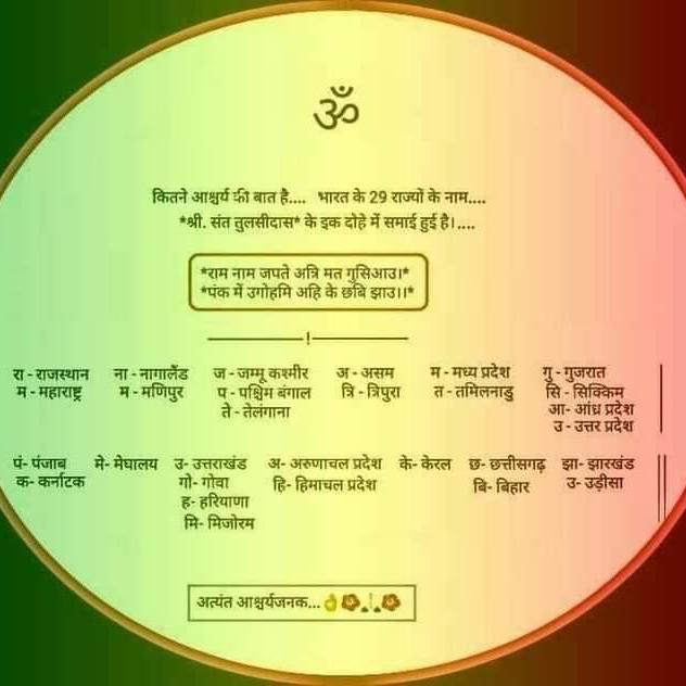 General knowledge सब कुछ ??