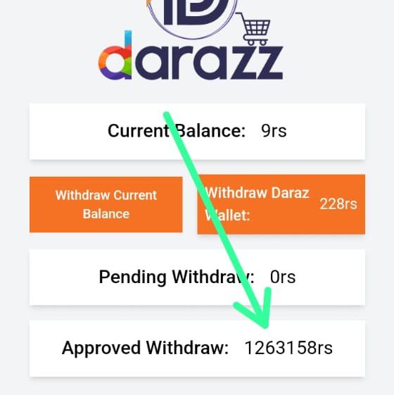 Online earning ?