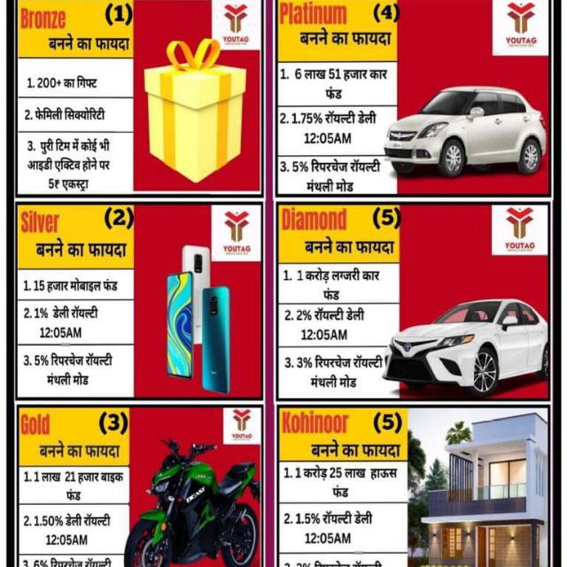 ??YOUTAG TEAM pvt Ltd मंदसौर ?