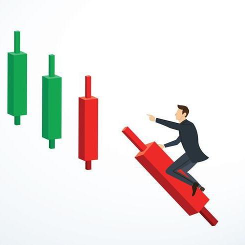 Profit in option Whatsapp group